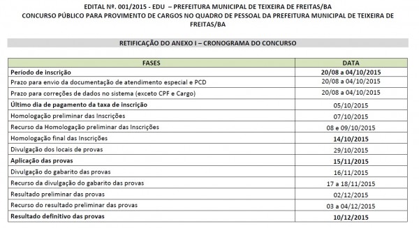 Edital EDU_Cronograma alterado
